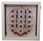 7 chakras