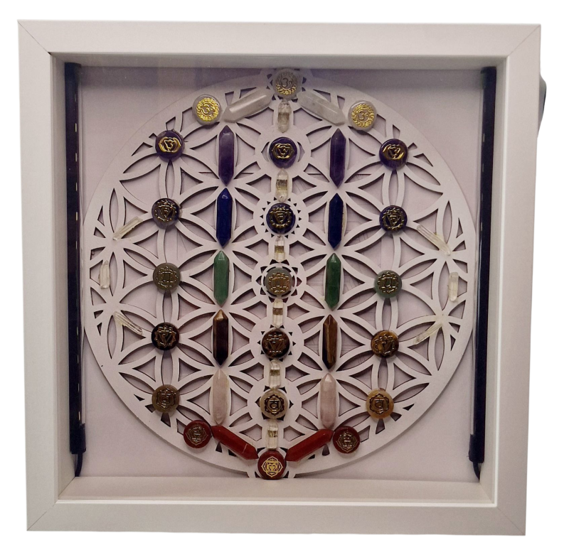 7 chakras